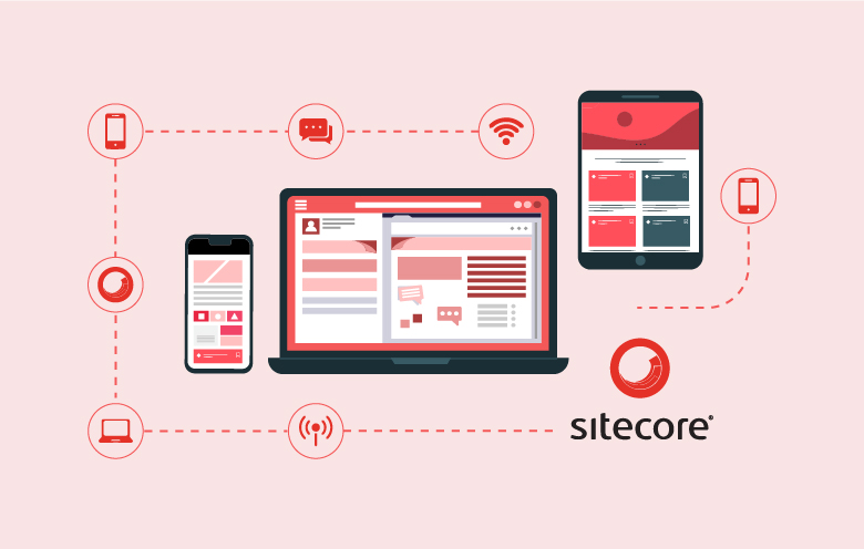 Sitecore platform image