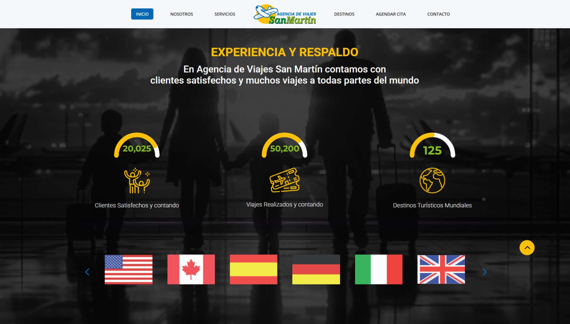 Agencia de Viajes San Martin5